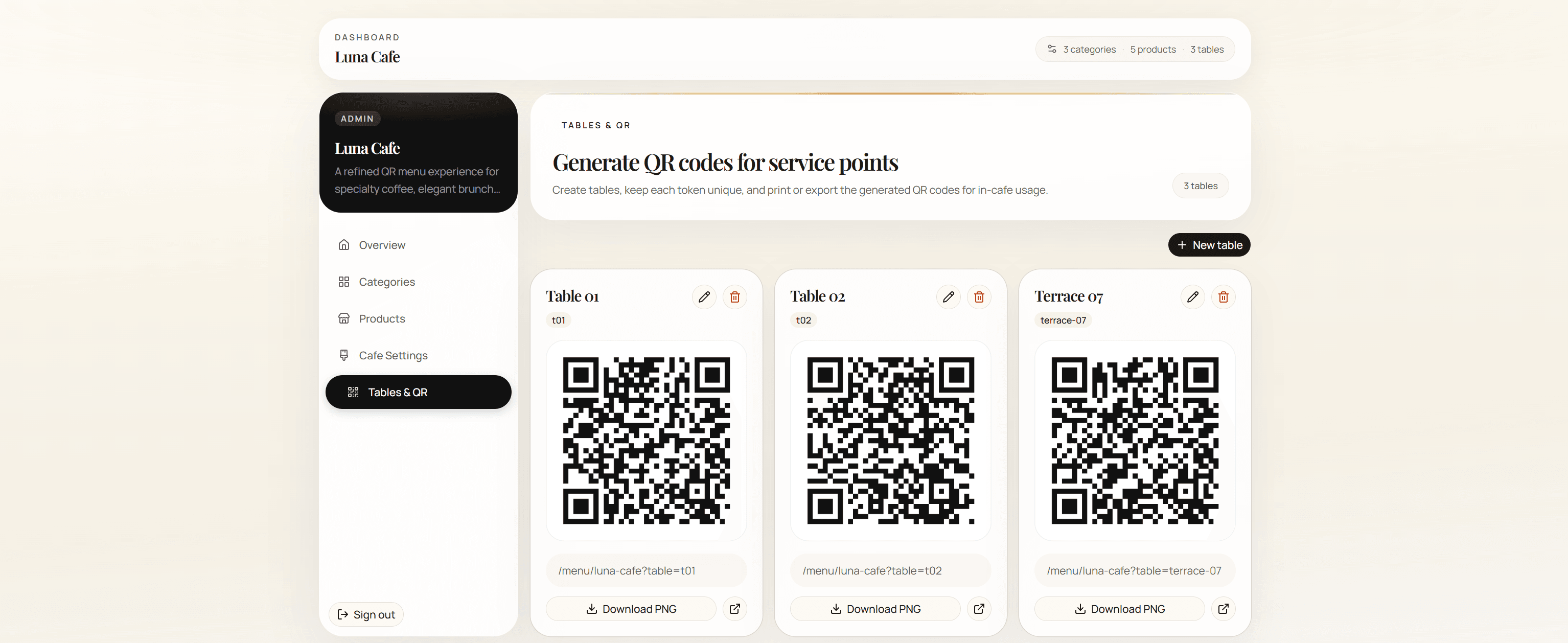 Luxury Digital Menu Experience for Cafes screen 6